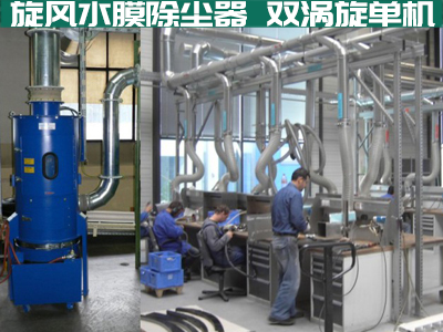 旋风水膜除尘器的今生来世你知道多少？