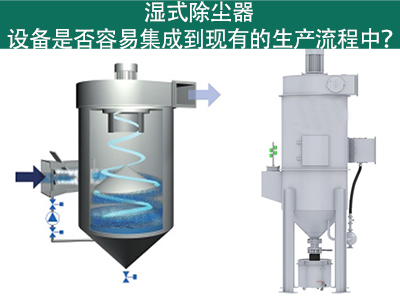 湿式除尘器：轻松集成到您的生产流程中吗？